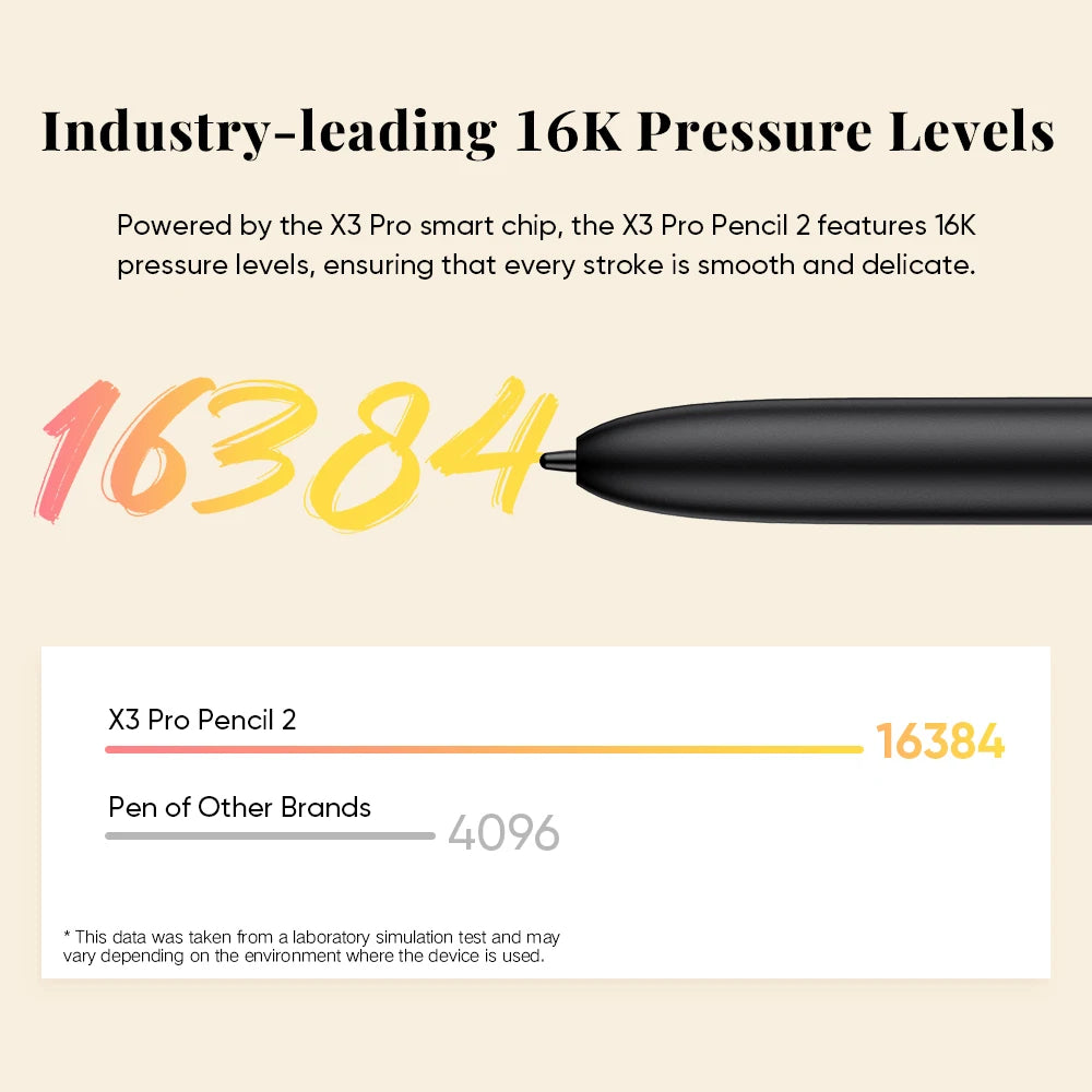 XPPen Magic Note Pad 3-in-1 Color Smart Note Book E-book Reader Android Tablet Ink Paper Light Nature Color 90HZ Refresh Rate