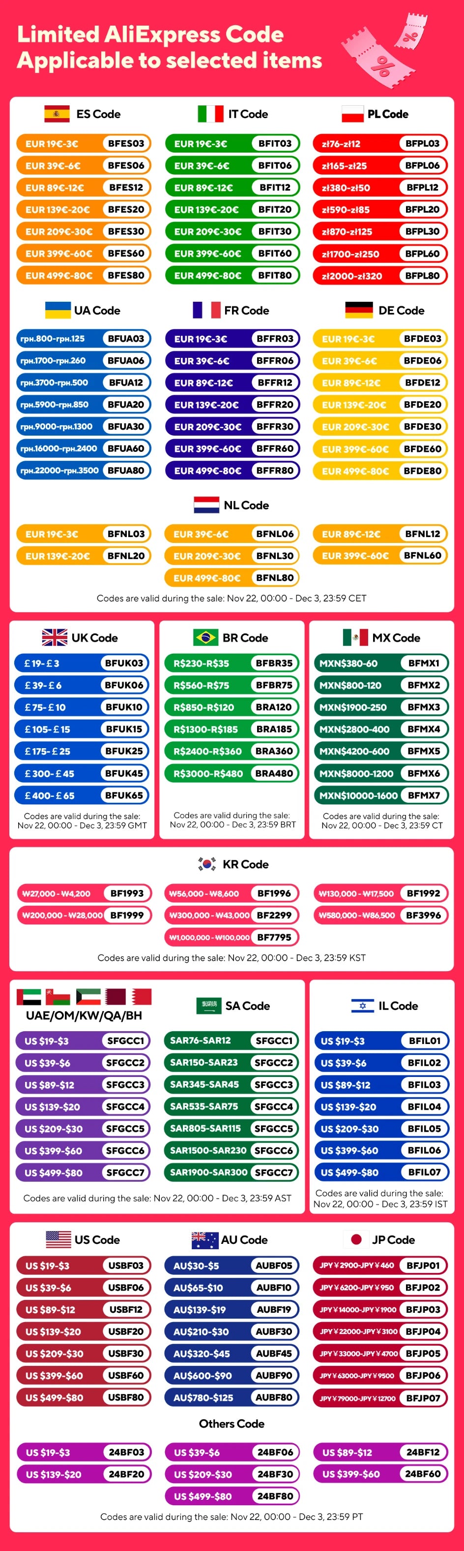 2024 Year Xiao Zhan Studio Weibo Photo Book Photo Album Memorial Magazine Album Star Customized Album Creative Gift