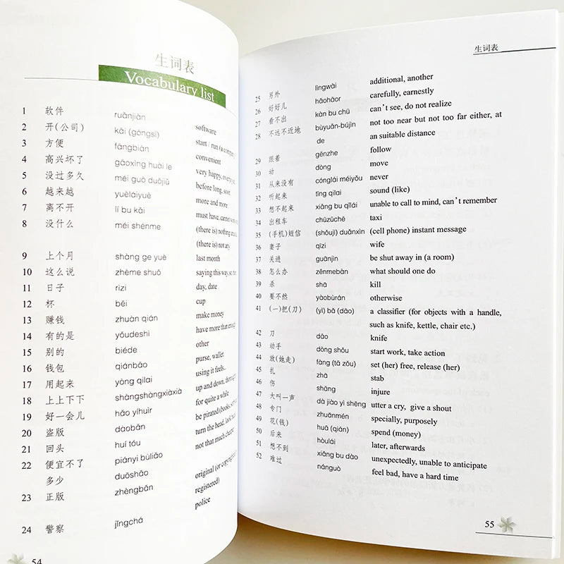 7 Books/Set  Chinese Breeze Graded Reader Series Level 2 : 500 Word (2nd Edition) Collection Story Books Learning Education