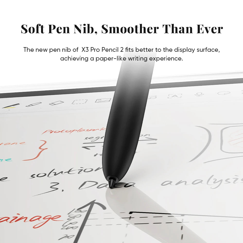 XPPen Magic Note Pad 3-in-1 Color Smart Note Book E-book Reader Android Tablet Ink Paper Light Nature Color 90HZ Refresh Rate