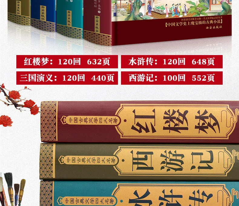 The Four Great Classical Novels, Reading Books for Primary School Students Outside of Class