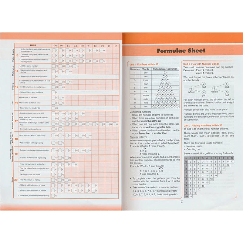 Fascicle SAP Learning Mathematics Book Grade 1-6 Children Learn Math Books Singapore Primary School Mathematics Textbook
