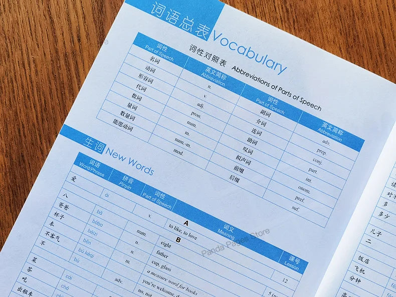 HSK Books Standard Course Workbooks And Textbooks Two Books Per Set Learn Chinese Pinyin Book Accompanying Audio