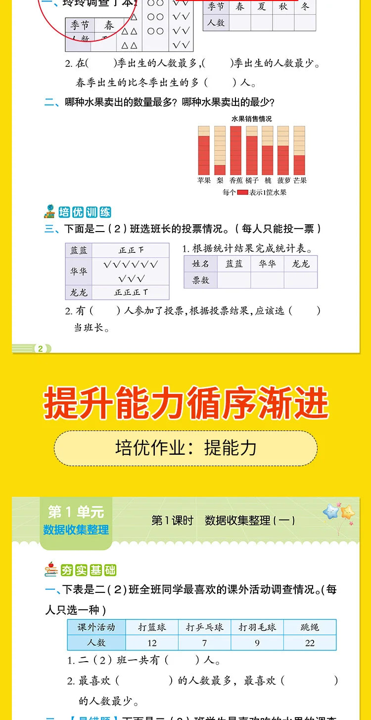 Primary School Synchronous Training, Chinese and Mathematics, People's Education Press Synchronous Exercise Book