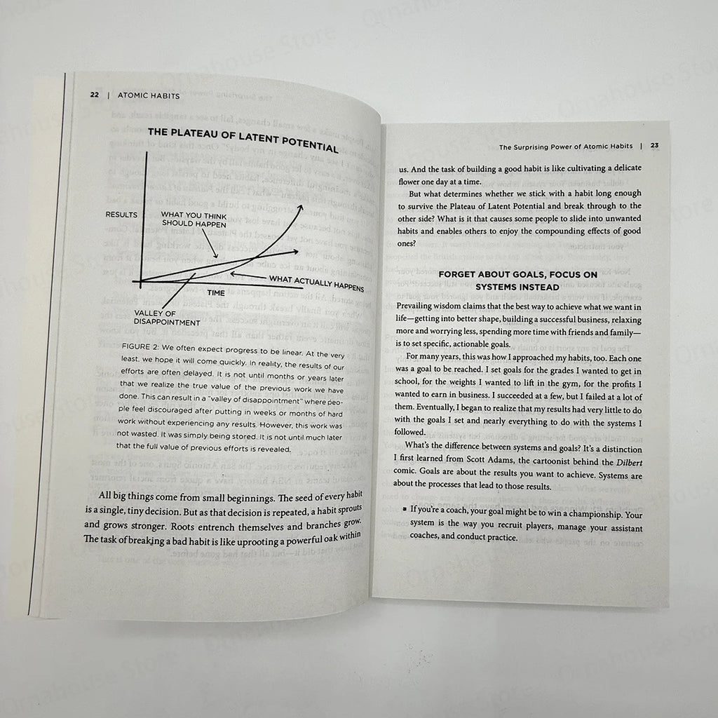 Atomic Habits By James Clear An Easy Proven Way Self-Management Self-Improvement Books Break The Habit of Break Bad Ones