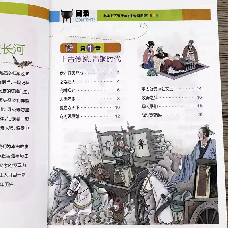 Chinese Mandarin Story Book Five thousand years of Chinese history Pin Yin Learning Study Chinese Book for Kids Toddlers