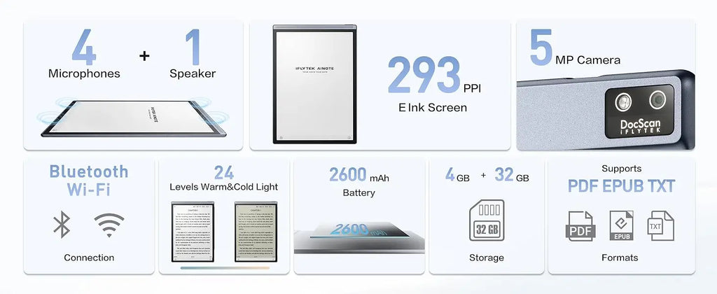 iFLYTEK AINOTE Air 2 E Ink Tablet for Paper Tablet 8.2" Note Taking E Paper Tablet for Adults Premium