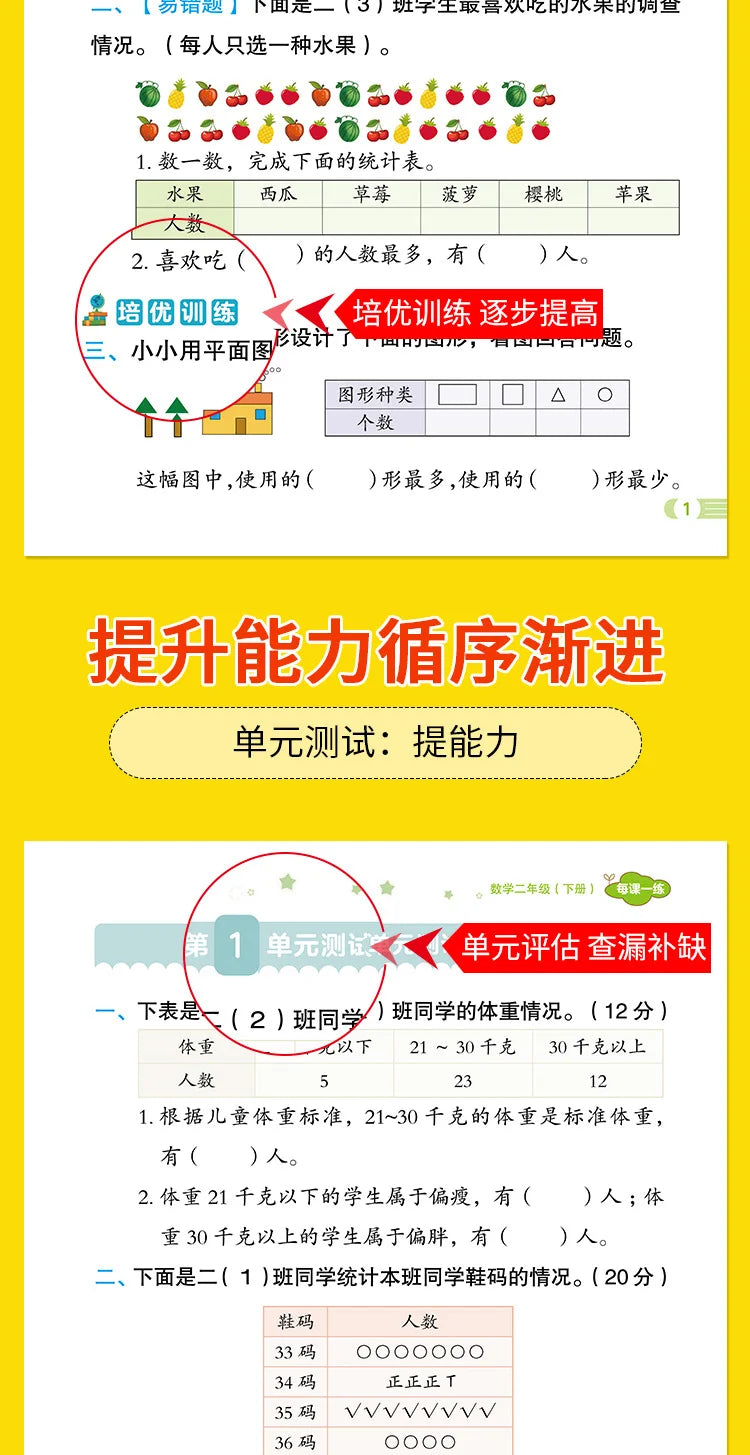 Primary School Synchronous Training, Chinese and Mathematics, People's Education Press Synchronous Exercise Book