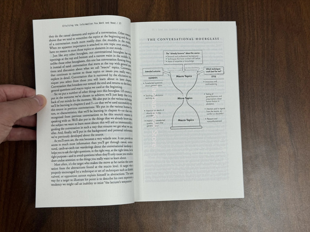 CONFIDENTIAL By John Nolan | Business Intelligence & Competitive Strategy Book