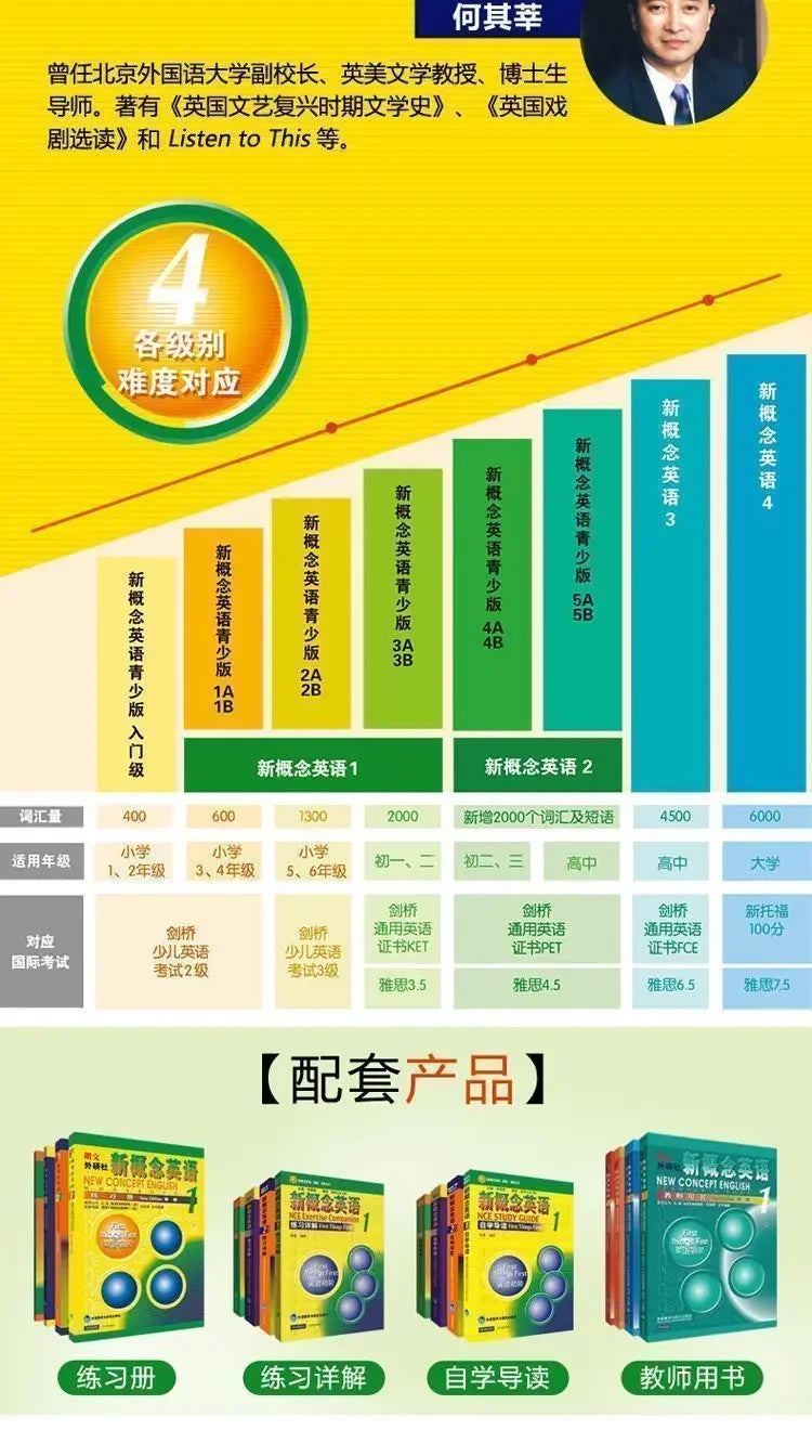 8 Books New Concept English Full Set of 1-4 Textbooks + 1-4 Workbooks Students' Books New Concepts Zero-based Learning English