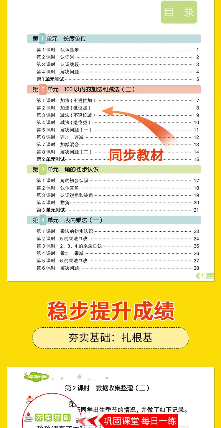 Primary School Synchronous Training, Chinese and Mathematics, People's Education Press Synchronous Exercise Book